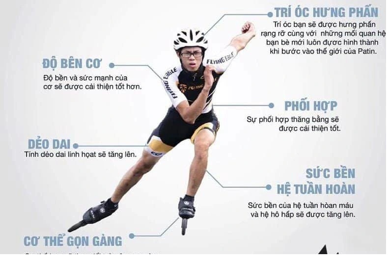 TỔNG HỢP TẤT CẢ KINH NGHIỆM CHỌN MUA GIÀY TRƯỢT PATIN 